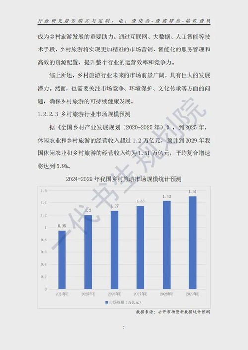 鄉(xiāng)村旅游行業(yè)市場(chǎng)發(fā)展趨勢(shì)與旅游開(kāi)發(fā)項(xiàng)目策劃咨詢(xún)研究分析報(bào)告